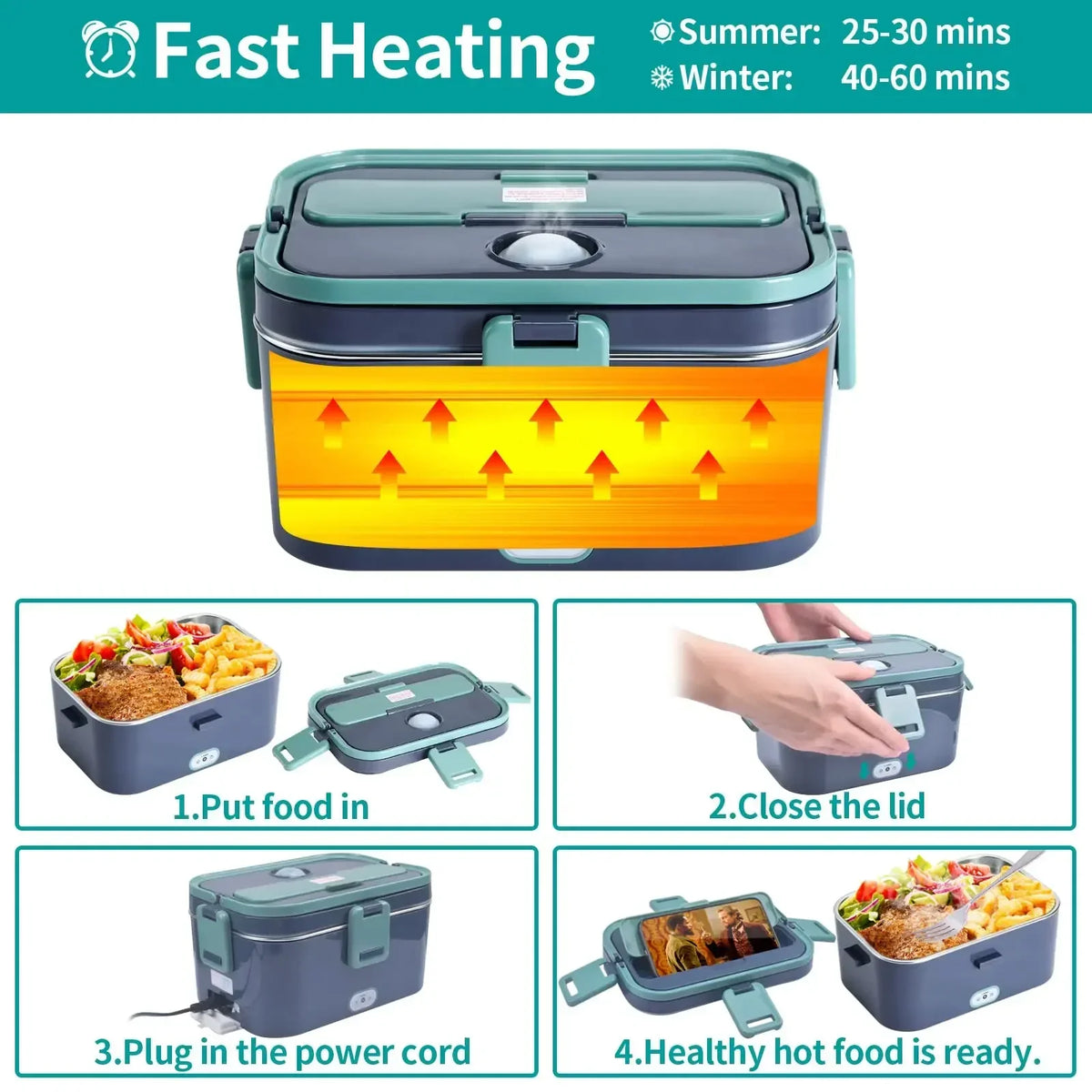1.8L 60W Electric Heated Lunch Box for Car, Truck & Office