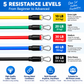 Five resistance band levels from 10 lb to 50 lb for home workouts